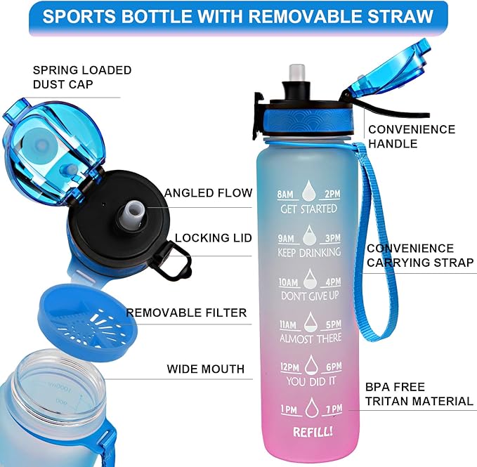 Celerity motivational water bottle 700 ML with time marker & straw - Assorted Color