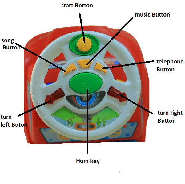 لعبة أحجية سيارة الدفع للأطفال من هابي ستار - دفع رباعي - رقم المنتج: QX-3339-1