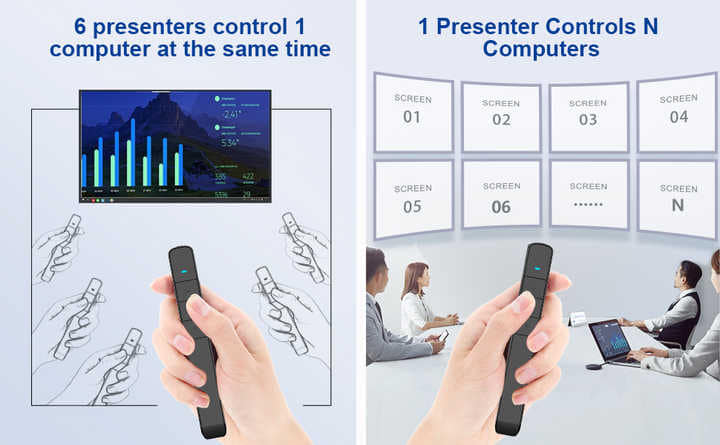 M&G Chenguang Red laser pen Wireless Presentation Pointers - 1pcs - No:ADG989J3