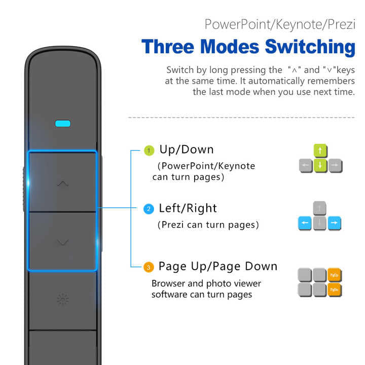 M&G Chenguang Red laser pen Wireless Presentation Pointers - 1pcs - No:ADG989J3