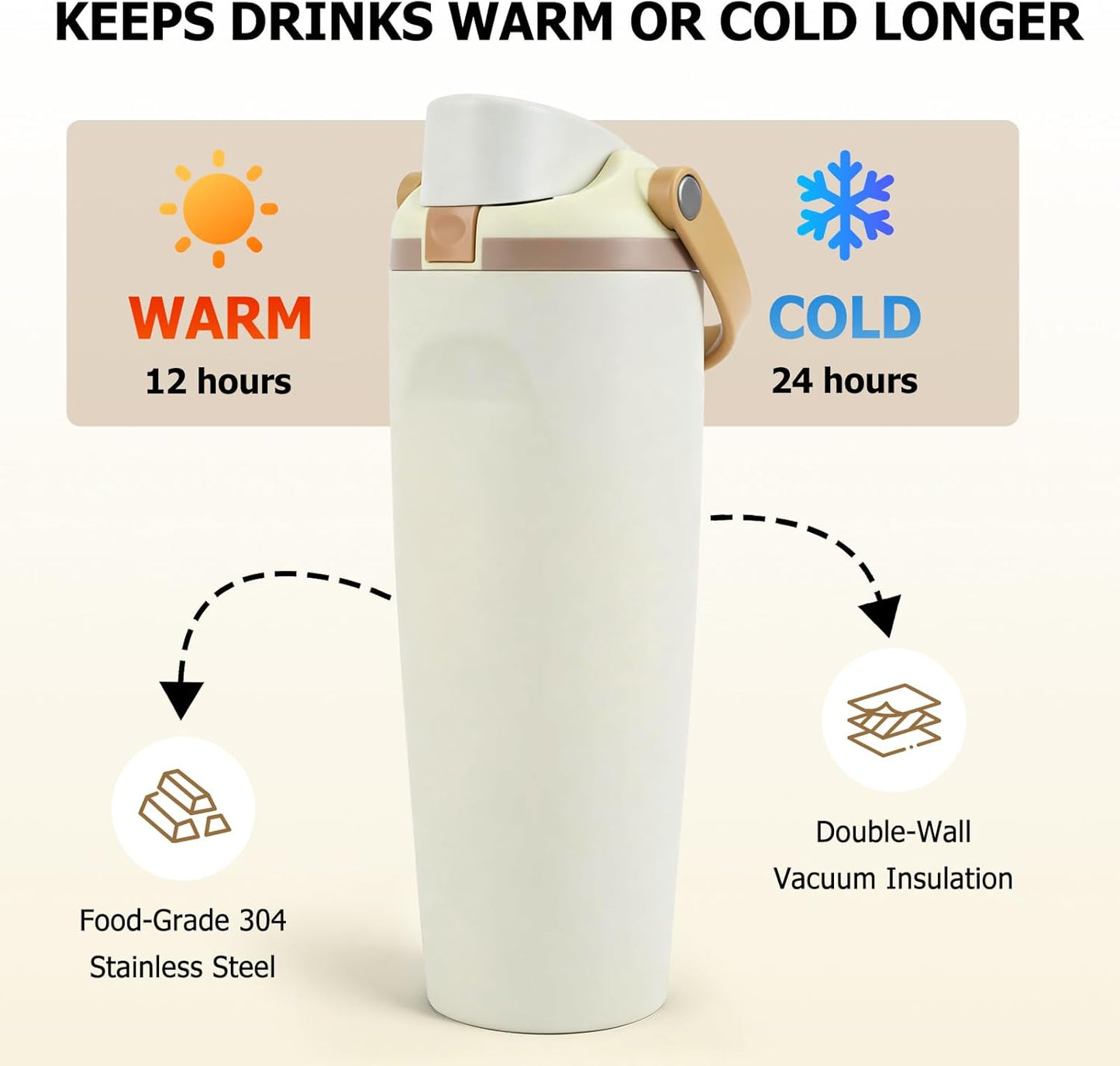 Thermos Flask with Straw, 900ml Stainless Steel Drinking Bottle with 2-in-1 Lid, Sports Bottle BPA-Free, Insulated Flask for Hot and Cold Beverages Water Bottle
