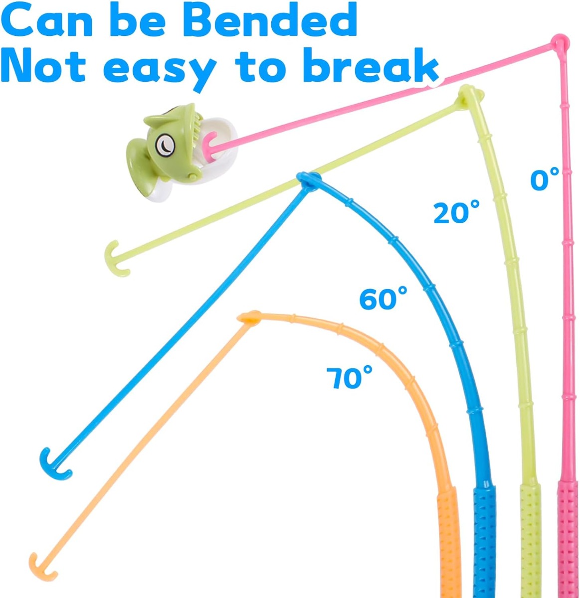 Magnetic Fishing Toy Game With Inflatable pool Magnetic Fishing Toy - No:20112