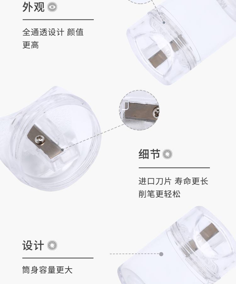 M&G  Chenguang Miffy Round Pencil Sharpener 2 hole with Cover - No:APSN1249