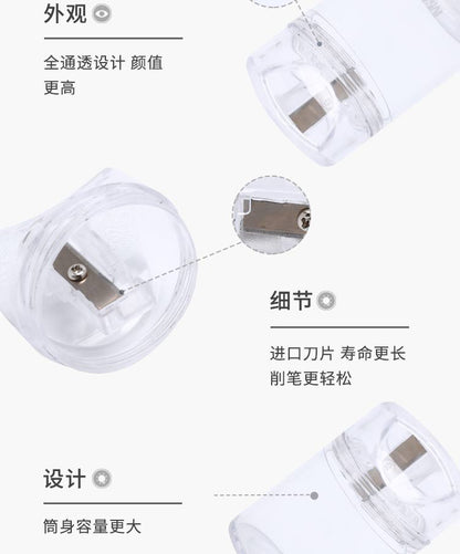 M&G  Chenguang Miffy Round Pencil Sharpener 2 hole with Cover - No:APSN1249