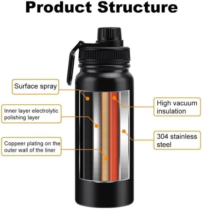 800ml Vacuum Insulated Stainless Steel Thermal Bottle, Leakproof, BPA Free, Hot/Cold Sports Water Bottle for Coffee, Tea, Travel
