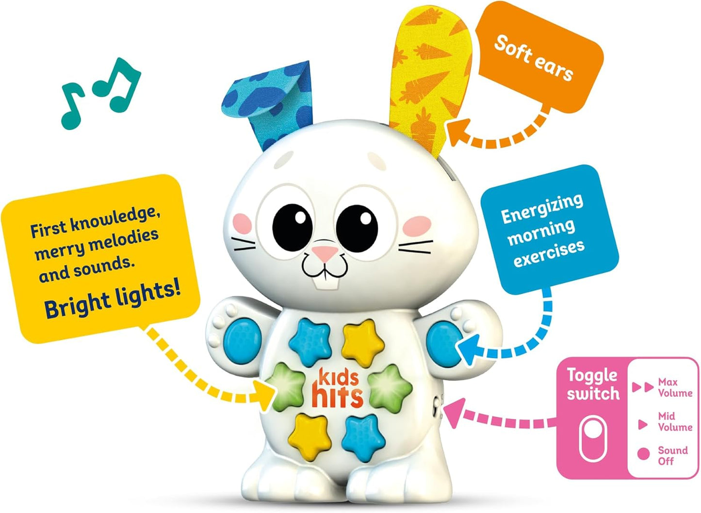 لعبة الأرنب الموسيقية للأطفال من عمر سنتين فما فوق