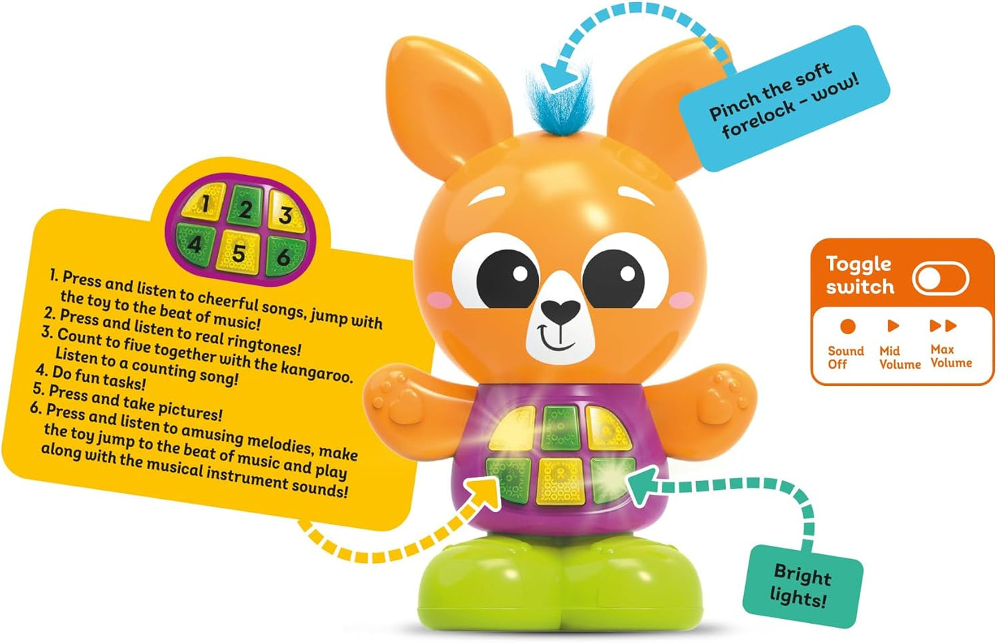 لعبة الكنغر للأطفال من عمر سنتين فما فوق