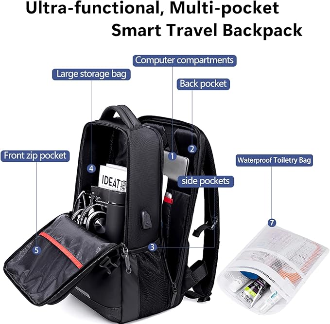 حقيبة ظهر جولدن وولف للجنسين، سعة 19 لترًا، مضادة للسرقة، تفتح بزاوية 180 درجة، تتسع لجهاز كمبيوتر محمول حتى 15.6 بوصة - رقم المنتج: GB0444 