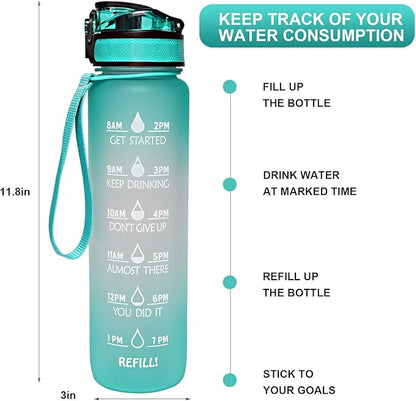 Celerity motivational water bottle 700 ML with time marker & straw - Assorted Color