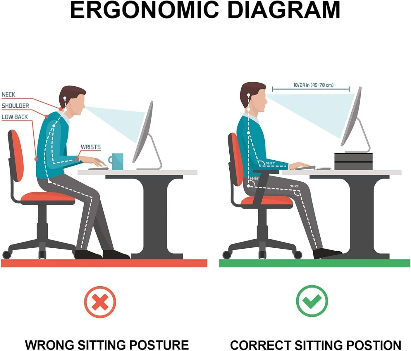 Acrylic Monitor Stand, 2 Tiers Computer Monitor Riser.