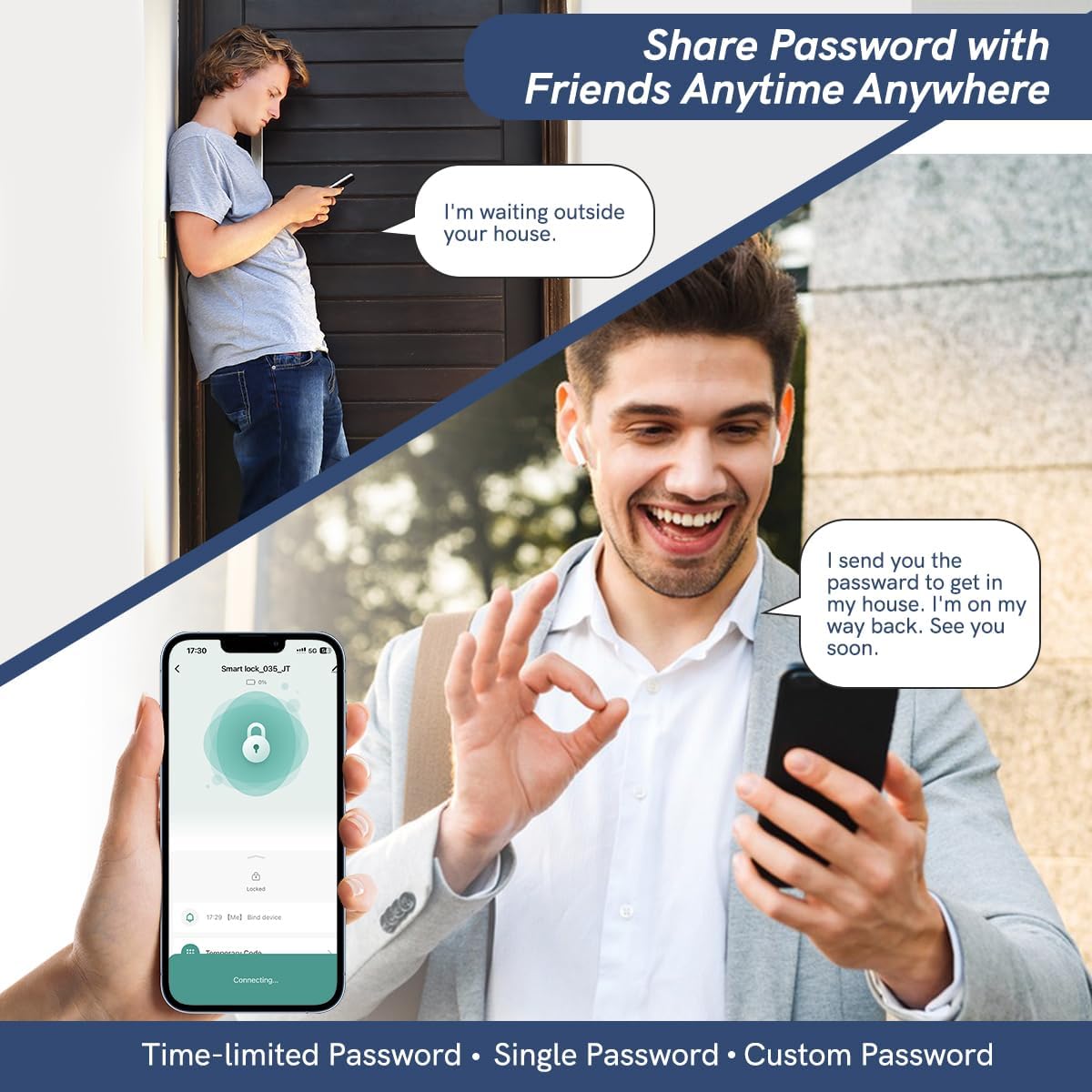 Multifunctional smart lock Front Door for Home Office Apartment