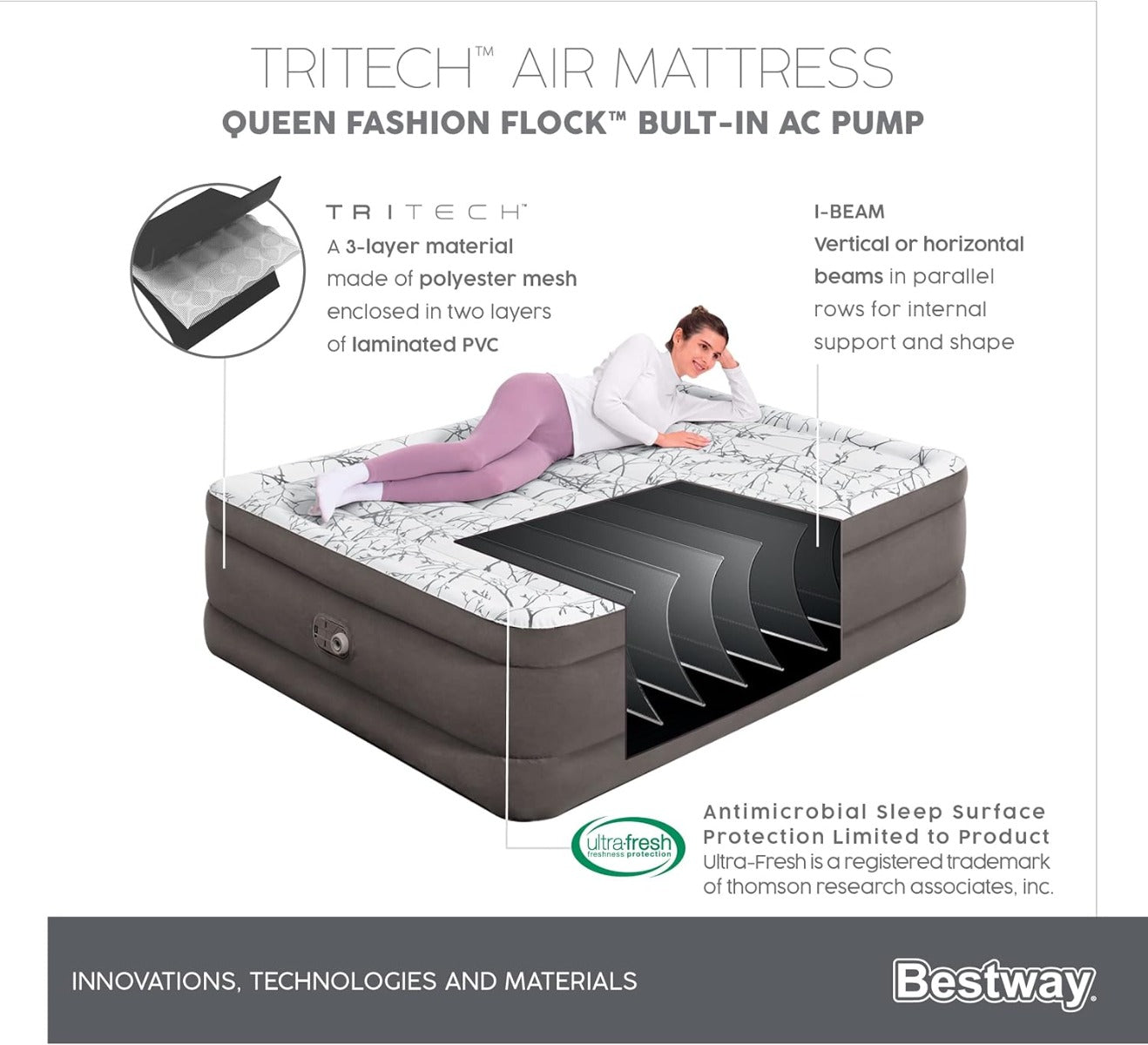 Bestway Tritech Fashion Flock Air Mattress Queen Built-in AC Pump 2.03m x 1.52m x 56cm - No:6713E