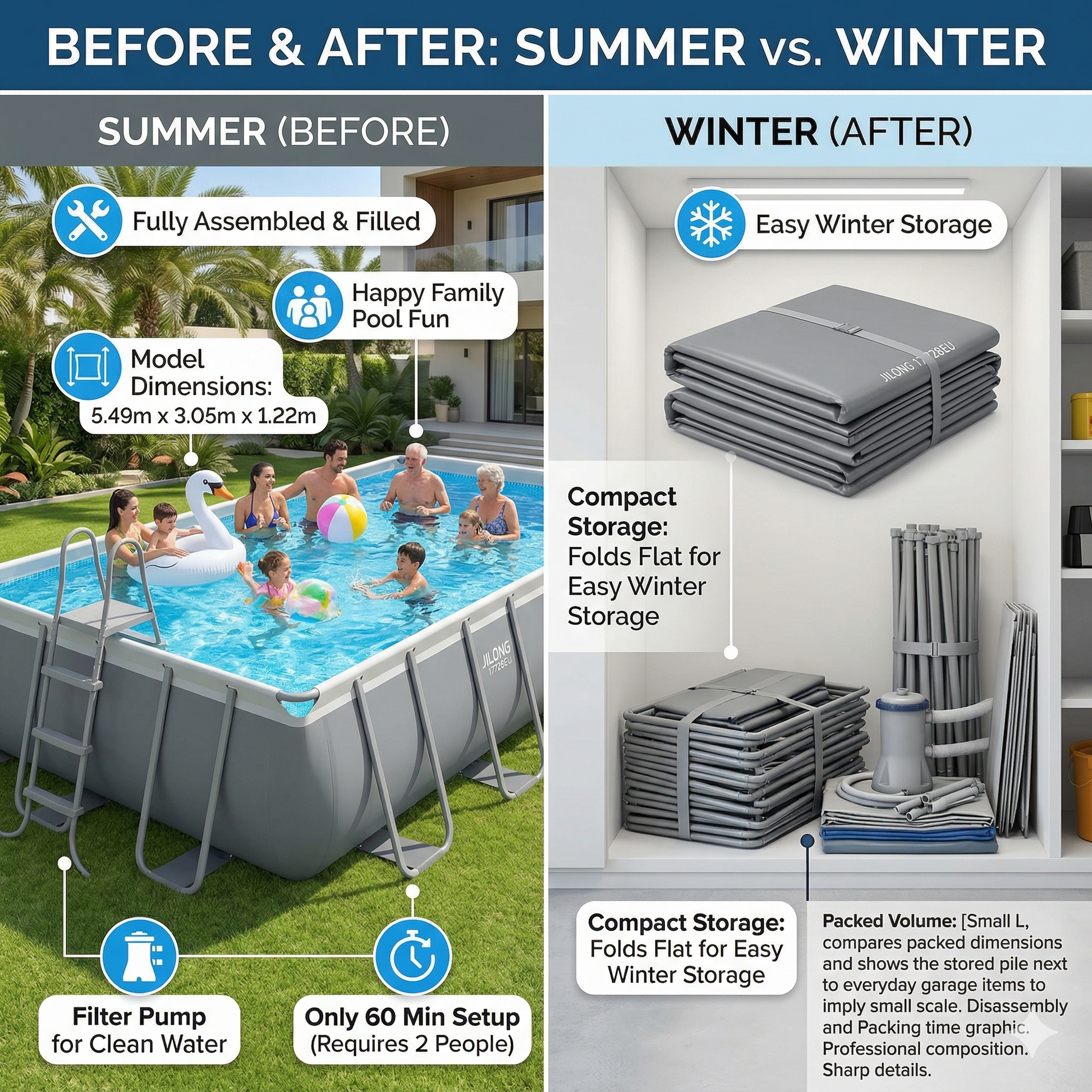 Comparison of a pool during summer and winter, showing assembly, use, and storage.
