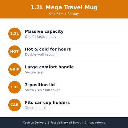 Mega 1.2L Insulated Travel Mug with Handle & Straw