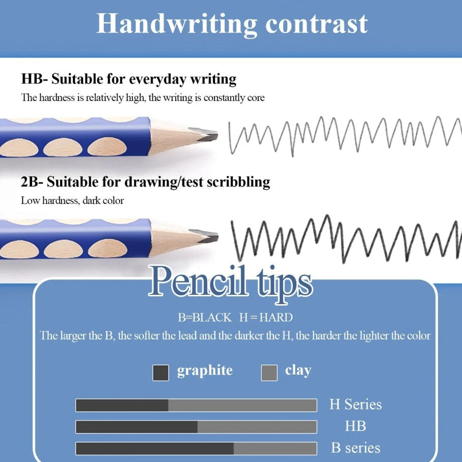 M&G Chenguang umbo Triangular Grooved Pencil (HB) Ergonomic Hole Design Pencil Grip Practicing for School Students, Beginners HB- 1pcs - No: AWPQ4907