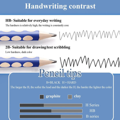 M&G Chenguang umbo Triangular Grooved Pencil (HB) Ergonomic Hole Design Pencil Grip Practicing for School Students, Beginners HB- 1pcs - No: AWPQ4907