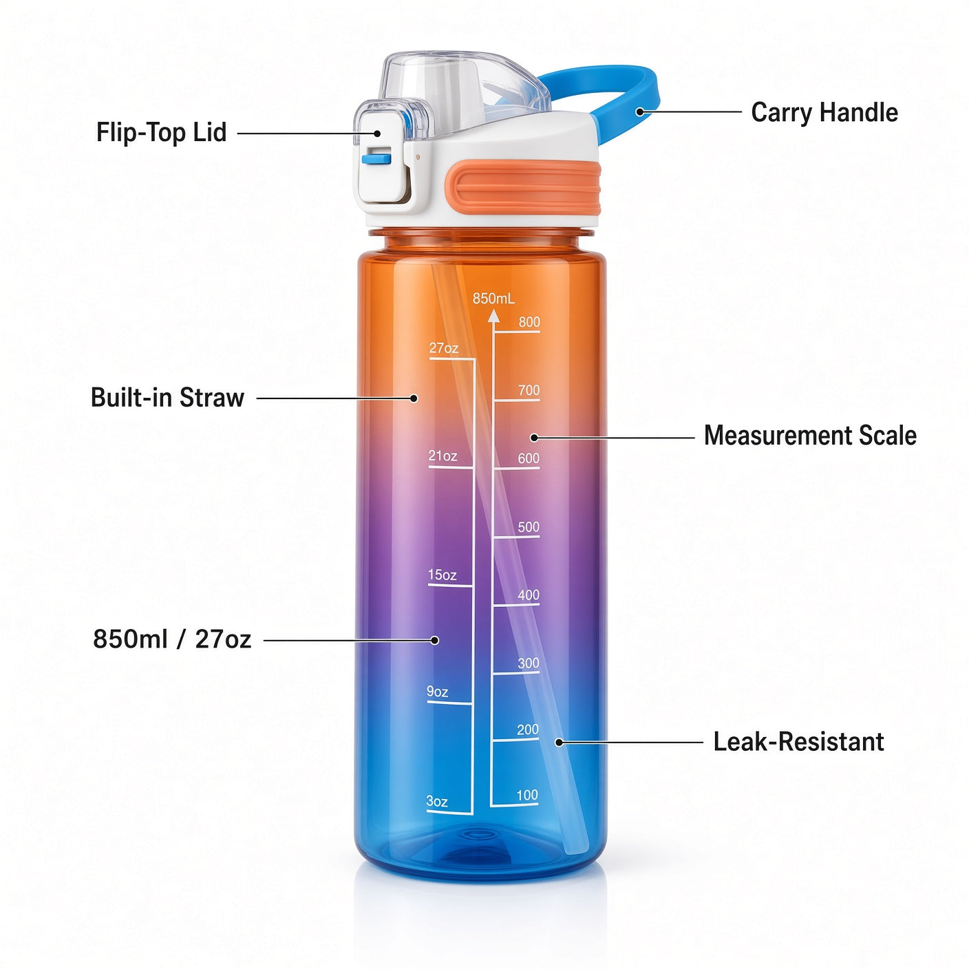 BEAUTY SPORT 850ml Sports Water Bottle with Straw & Flip-Top Lid – Reusable Leak-Resistant Bottle- Assorted Color