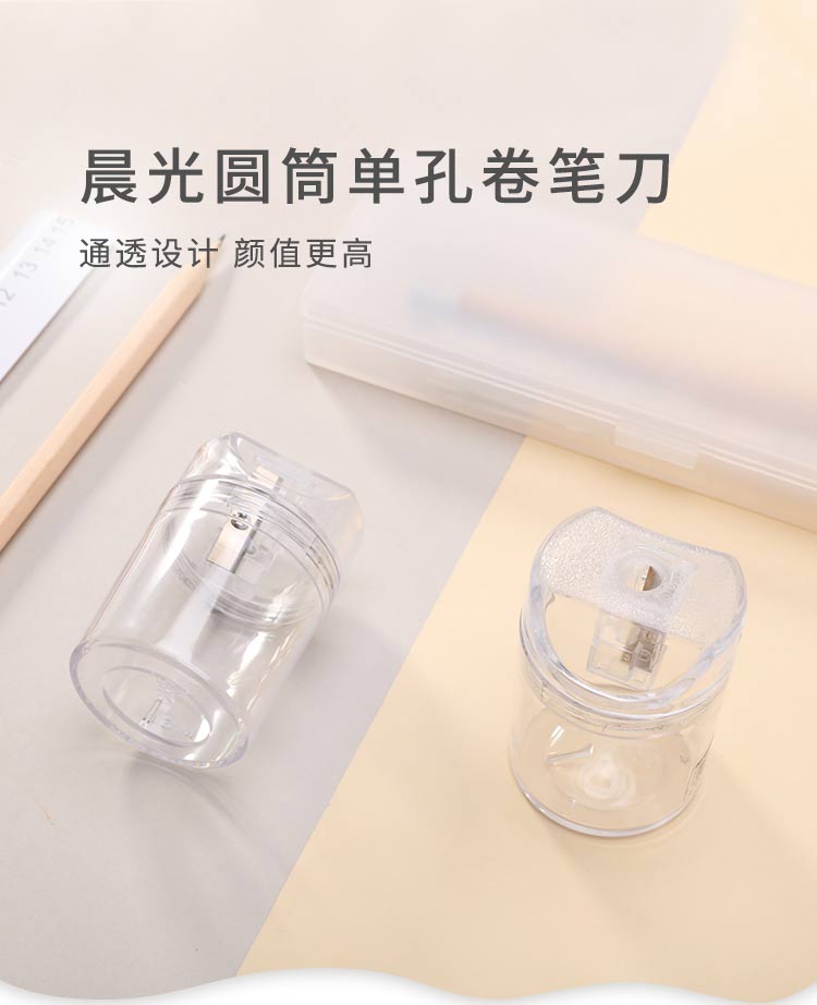 M&G  Chenguang Miffy Round Pencil Sharpener 2 hole with Cover - No:APSN1249