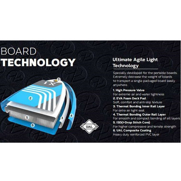 لوح التجديف جيلونج ZRAY E11 للوقوف، متعدد الاستخدامات، إيفاجن إبيك، 335 سم × 81 سم × 13 سم - رقم: 37636