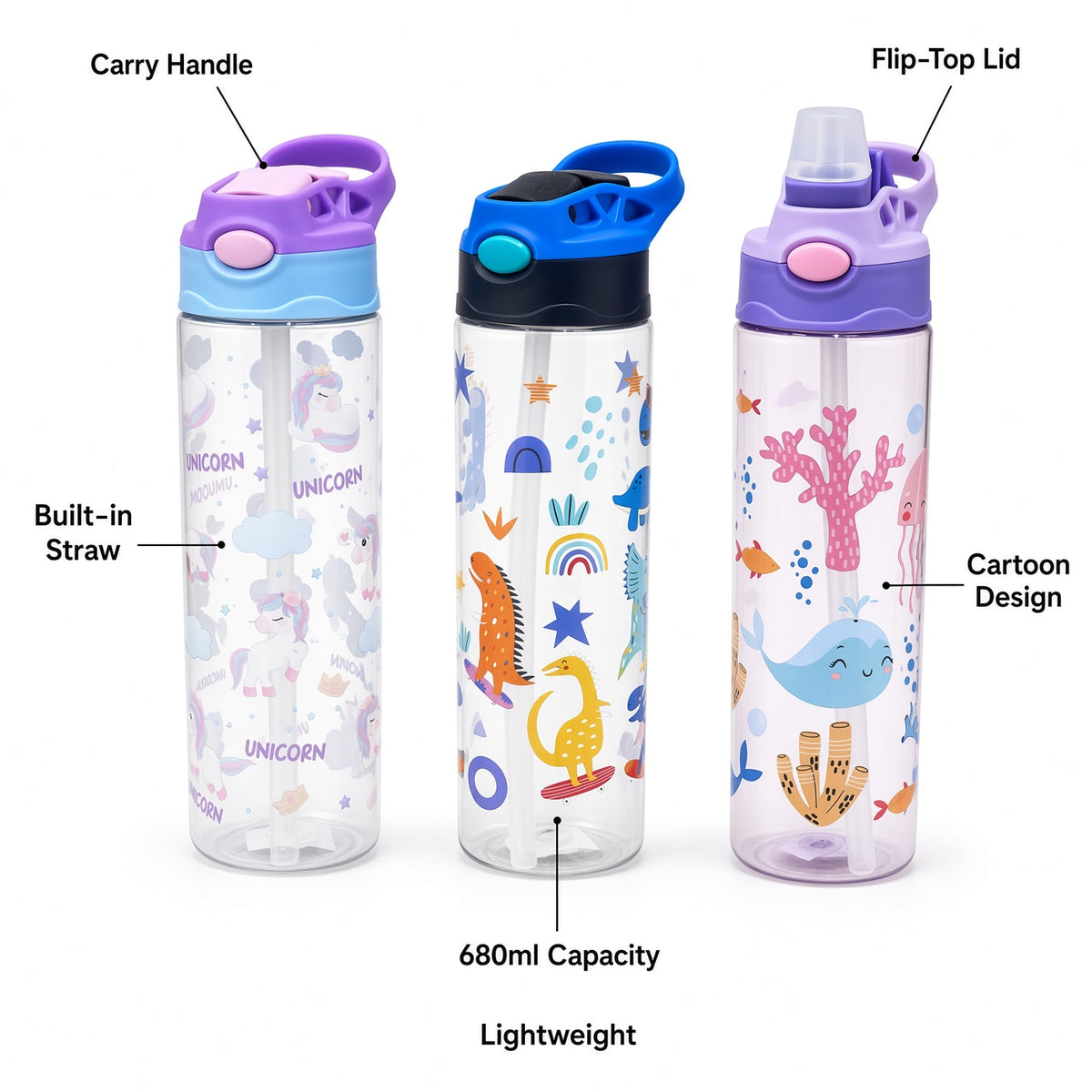 Kids Cartoon Water Bottle with Straw & Carry Handle – 680ml - 1pcs - Assorted Color