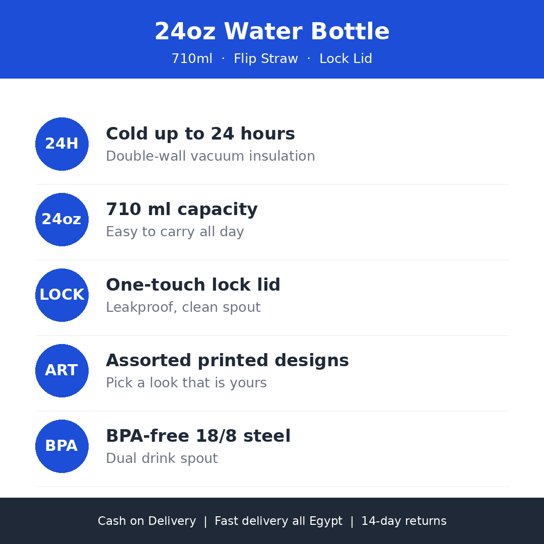 24oz Insulated Water Bottle with Flip Straw – Printed Designs