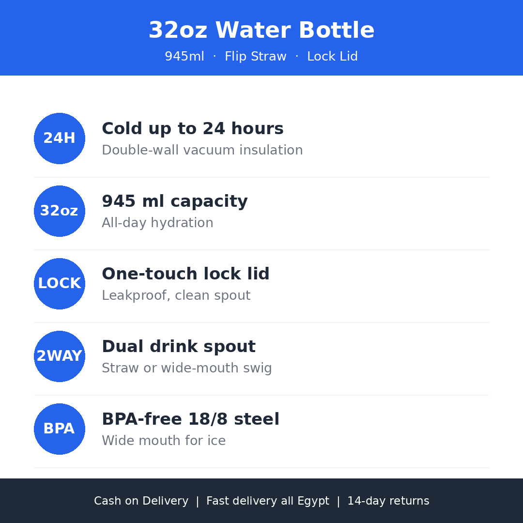 32oz Insulated Water Bottle with Flip Straw & Lock Lid