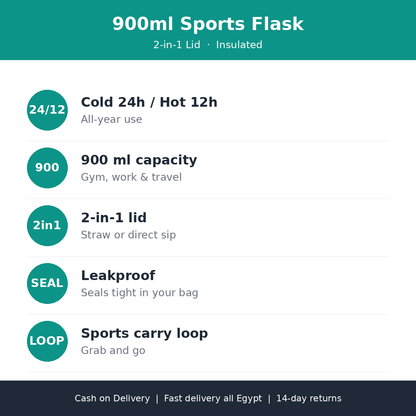 900ml Insulated Sports Flask with Straw – 2-in-1 Lid