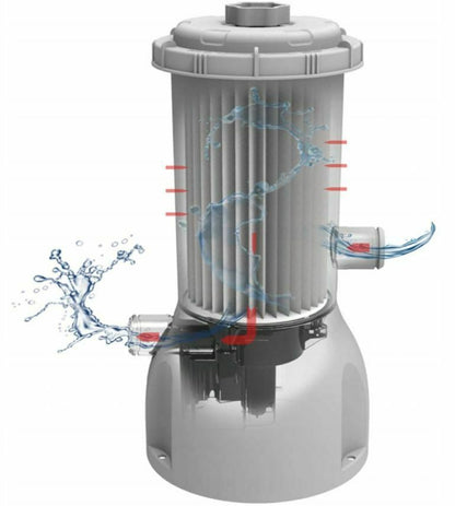 Jilong Avenli FILTER POOL PUMP EASY SET 530 gallons/h * 2006 l/h - No:29P415EU